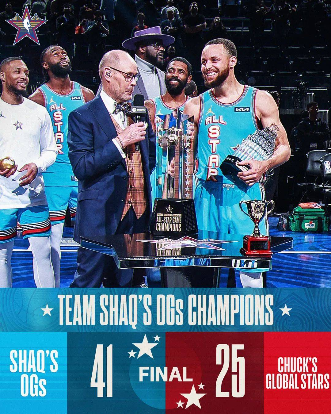 球队主力球员获得MVP殊荣的简单介绍