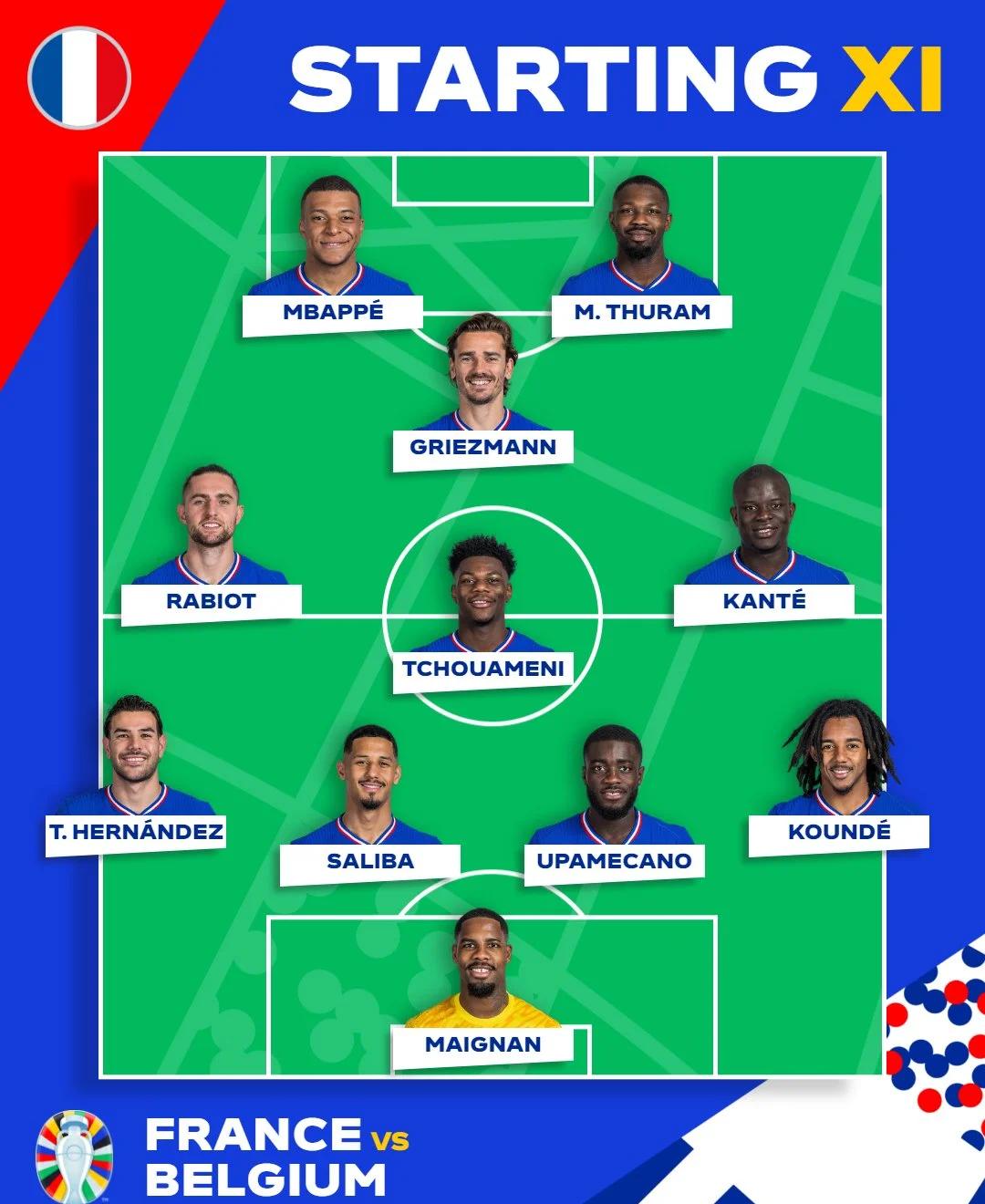 关于法国-险胜德国，成功晋级欧洲杯八强的信息