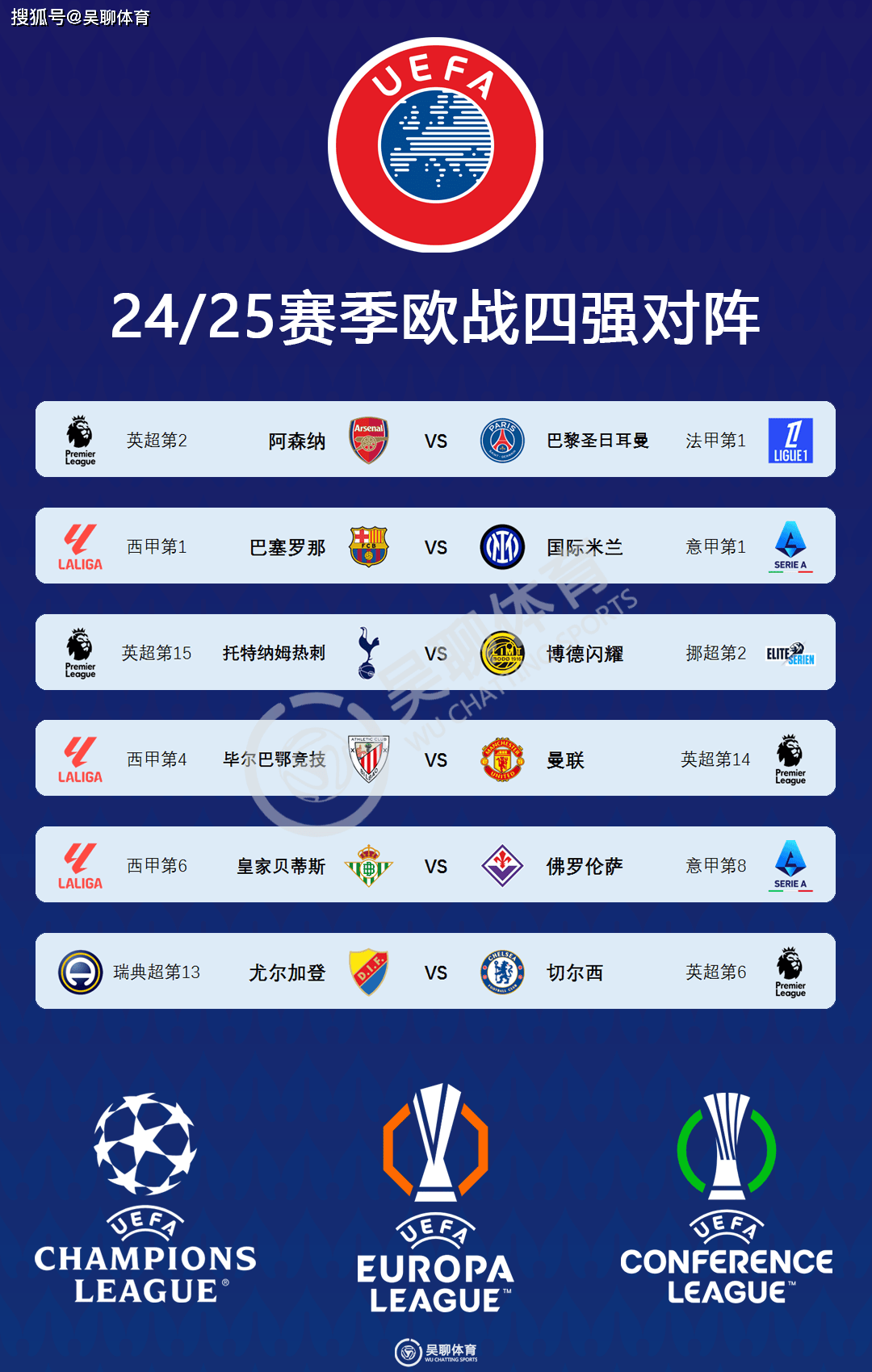 世俱杯参赛资格-谢菲联冷峻冰面，英超积分榜上升势明显的简单介绍