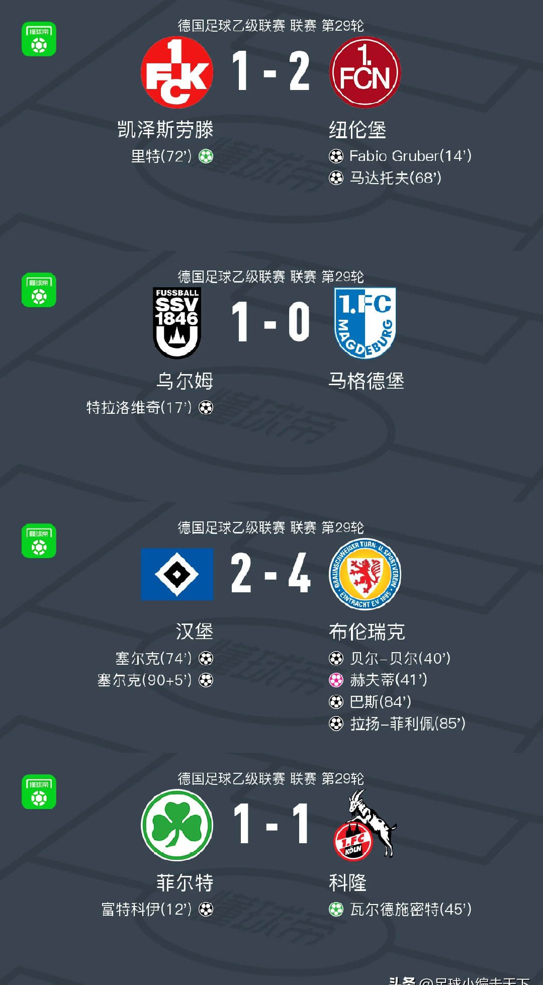 汉堡球队突破困境，全取三分