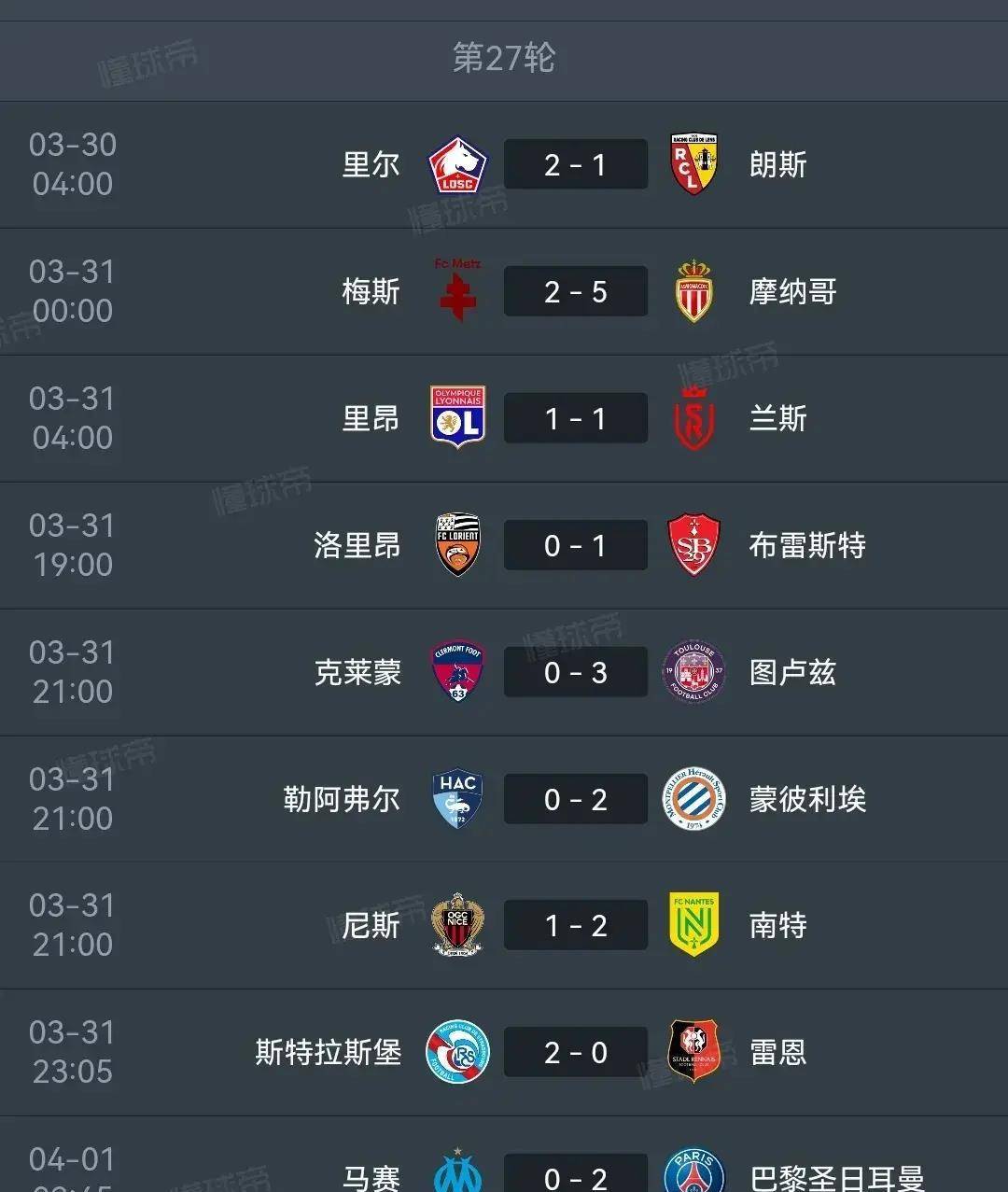 世俱杯改制-摩纳哥客场擒尼斯，延续领先优势登顶积分榜的简单介绍