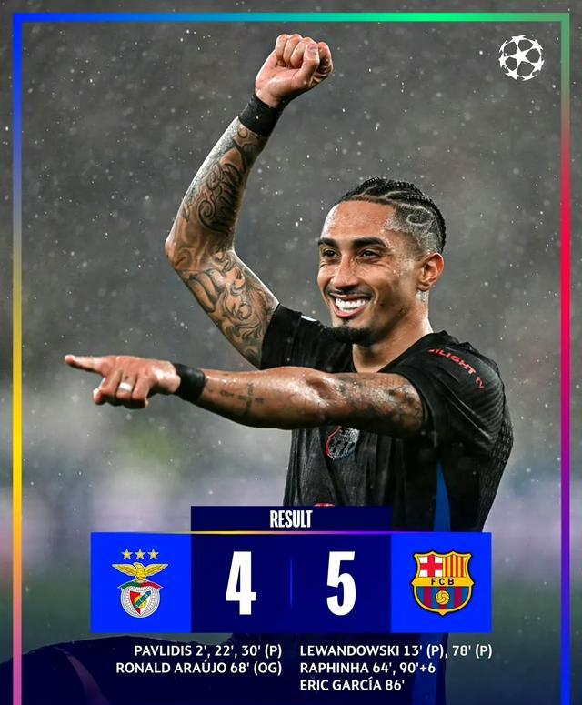 世俱杯改制-阿维尔队主场逆袭获胜，豪取三分继续领跑