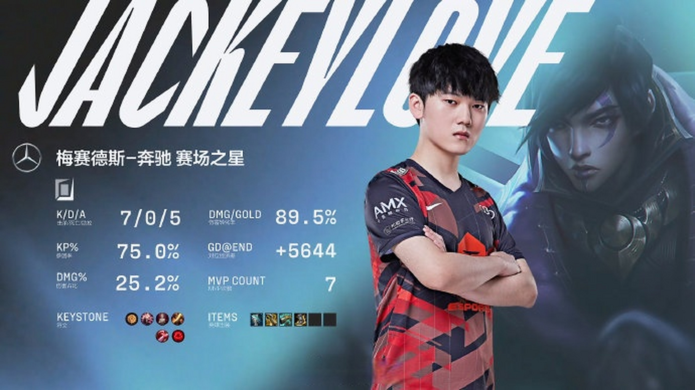 CLG碾压LGD，JackeyLove完成史诗逆转宿敌对决入围赛，锁定晋级资格的简单介绍