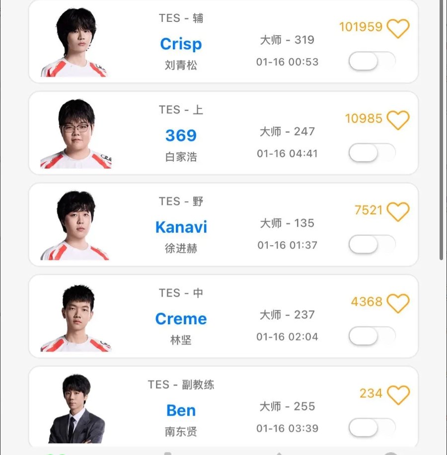 TES碾压LGD，Viper单局斩获MVP峡谷大战小组赛，锁定晋级资格