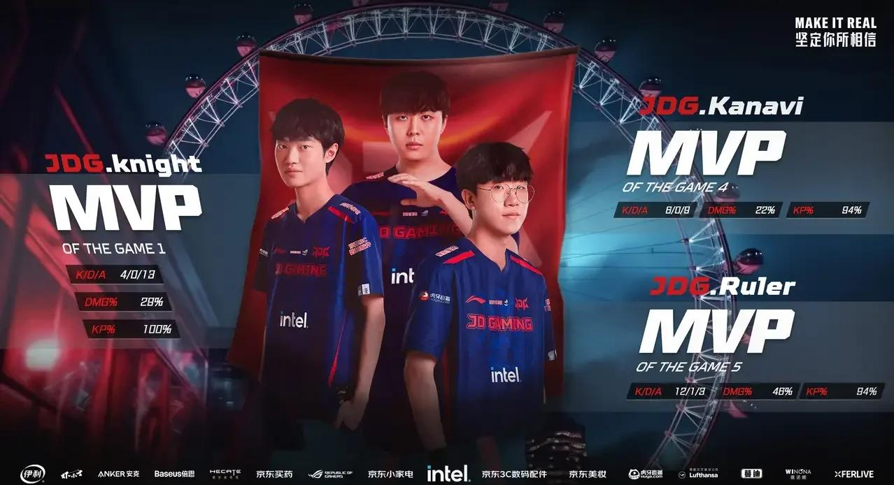 T1横扫JDG，Chovy开启传奇时刻峡谷大战全球总决赛，成为赛场最大亮点